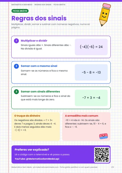 Regras de sinais (PDF)